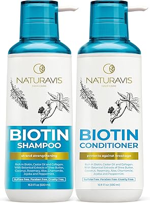 Naturavis Biotin Shampoo and Conditioner Set with Castor Oil