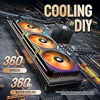 Asiahorse Matrix-Black 56 RGB Fans 360mm — image 7