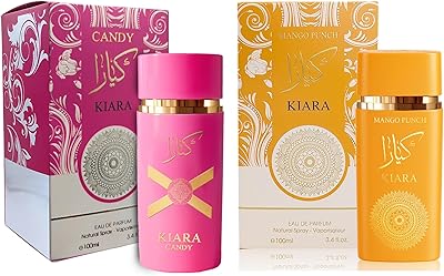 Ka Candy & Ka Mango Punch Perfume Set for Women