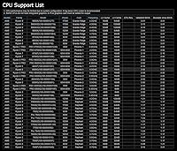 ASRock B650M-HDV/M.2 Motherboard — image 4