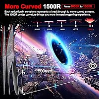 SANSUI 27-inch Curved Gaming Monitor ES-G27C1 — image 4