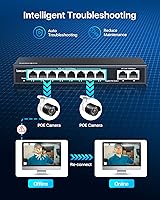 Loocam 8-Port Gigabit PoE Switch — image 6