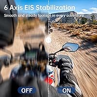 Hiicam Speed 20 Action Camera — image 3