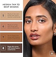 Cover FX Radiant Start Tinted Moisturizer Shade 8 — image 3