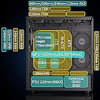 MUSETEX K2 ATX Mid Tower Gaming PC Case — image 5