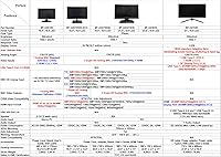 101AV 19.5″ 5MP Super-HD Security Monitor — image 7
