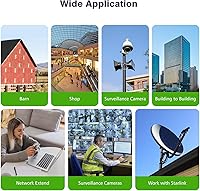 AdaLov CPE660 Wireless Bridge — image 8