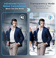 TREBLAB U5 Hybrid Active Noise Cancelling Headphones — image 3