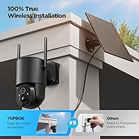 YUPBOE CQ1H Security Camera — image 3