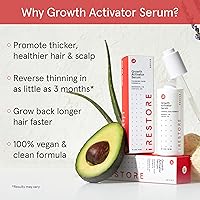 iRestore Scalp Serum 2 Fl Oz — image 9