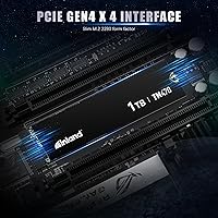 Inland TN470 1TB Gen4 NVMe SSD — image 6