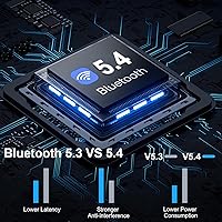 Donerton W90 Wireless Earbuds — image 2