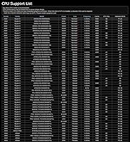 ASRock B550M-HDV Micro-ATX Motherboard — image 4