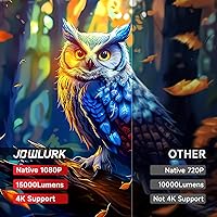 JOWLURK A8 Mini Projector — image 5