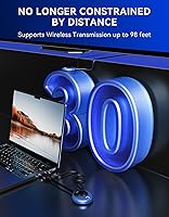 TPUFO G02 Wireless HDMI Transmitter and Receiver — image 7