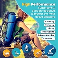 Stream2Sea EcoConscious Travel Kit — image 4