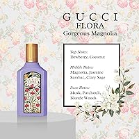 Gucci Flora Perfume for Women Gift Set 4 x 0.16oz — image 3