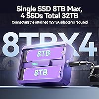 JEYI Quad NVMe Enclosure 32TB USB4 40Gbps — image 8