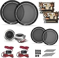 CT Sounds Meso 6.5” 3-Way Component Car Speaker Set — image 6