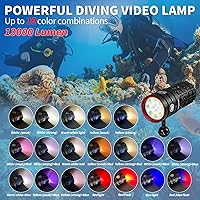 LetonPower Turbo S Pro Dive Light — image 2