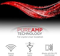 GE Ultra-Thin Amplified TV Antenna 48862 — image 6