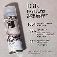 IGK First Class Charcoal Detox Dry Shampoo 5oz — image 3