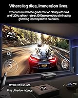 AWOL Vision LTV-3500 Pro UST Triple Laser Projector — image 6