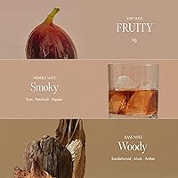 ANILLO Fig Whisky Hydrating Body Oil 3.38 fl. oz — image 4