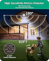 EDISHINE 2 Pack Motion Sensor HMSS03D — image 4