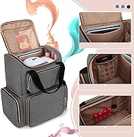 LUXJA Nail Polish Organizer Backpack, Gray — image 2