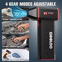 GOOLOO F1 Compressed Air Duster — image 3