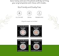 Honeybee Gardens Quad Eye Shadow Compact - Skinny Dip Palette — image 5