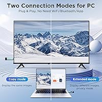 BRAIDOL TR50 Wireless HDMI Transmitter and Receiver — image 4