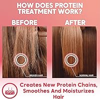 Amazonliss Brazilian Keratin Smoothing Treatment 2.02oz — image 6