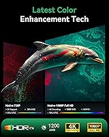 Aubor Mentech 4K Projector — image 2