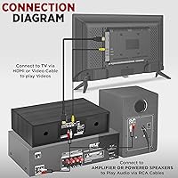 Pyle PHCD26 Home CD/DVD Stereo Shelf System — image 3