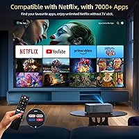 OWNKNEW GC357 Smart Projector — image 2