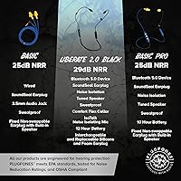 Plugfones Liberate 2.0 Wireless Bluetooth Earbuds — image 8