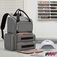 LUXJA Nail Polish Organizer Backpack, Gray — image 8