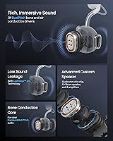 SHOKZ OpenMeet C610 Open-Ear Bluetooth Headset — image 5