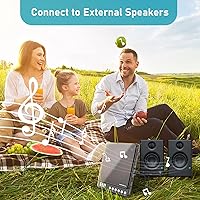 MONODEAL MD604 Portable CD Player — image 5