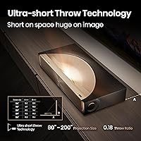 Hisense L9Q Ultra Short Throw Laser Projector 4K UHD — image 5