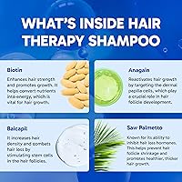 Clinical Effects Hair Therapy Shampoo – 8 Fl Oz — image 4