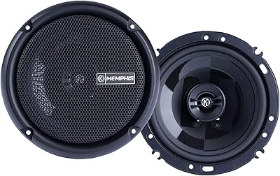 Memphis Audio PRX602 6.5″ Coaxial Speakers