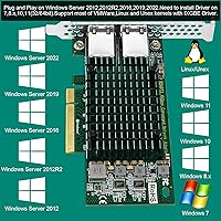 FebSmart X540T2 10GbE Network Adapter — image 3
