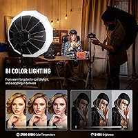 NEEWER CB120B 120W LED Video Light — image 2