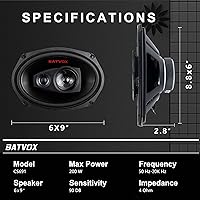BATVOX CS691 6x9 Inch 3-Way Coaxial Car Speakers — image 5