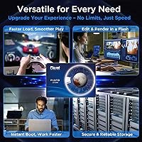 Fikwot FX815 2TB SSD — image 6