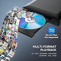 Ceihoit Mini HD DVD Player DVP-508 — image 9