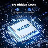 Camcamp Solar Wireless Security Camera System SC17AUS — image 4